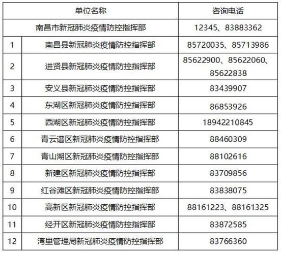 疫情评估表？疫情防控评估书面材料？-第4张图片-优品飞百科