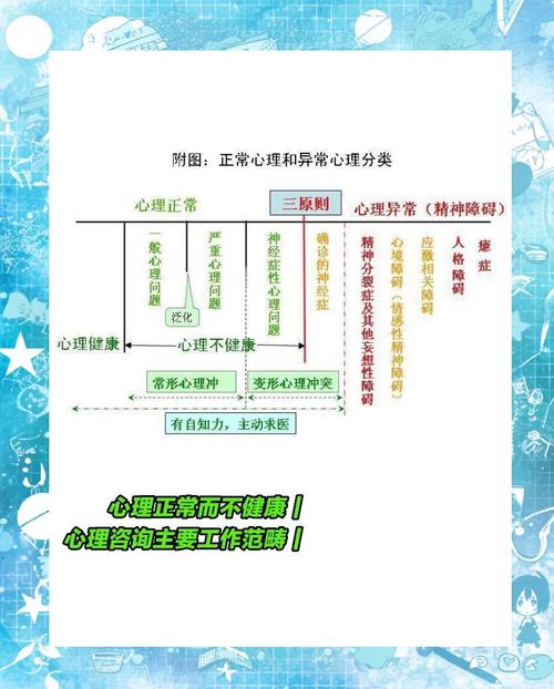 疫情评估表？疫情防控评估书面材料？-第5张图片-优品飞百科