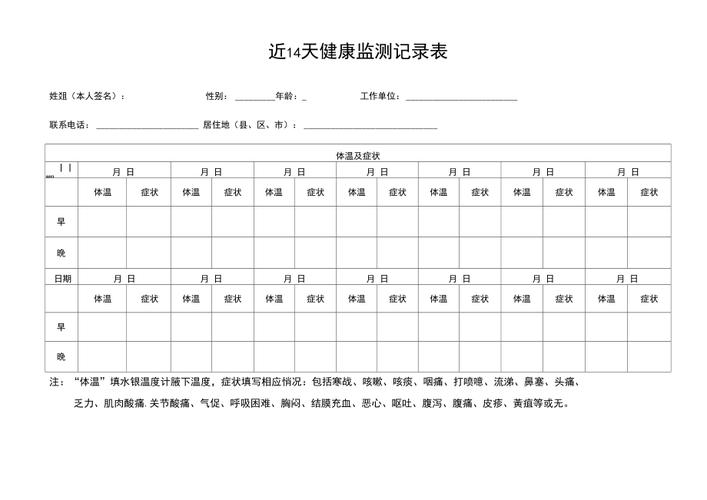 疫情评估表？疫情防控评估书面材料？-第6张图片-优品飞百科