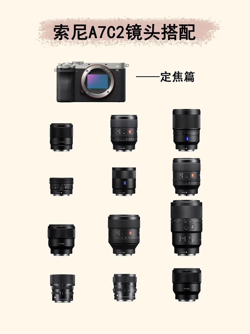 尼康相机定焦镜头大全？尼康必买的定焦头有哪些？