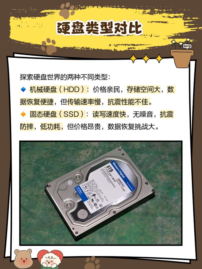 移动硬盘干啥用的,移动硬盘干什么用?-第6张图片-优品飞百科 移动硬盘干啥用的,移动硬盘干什么用?-第6张图片-优品飞百科