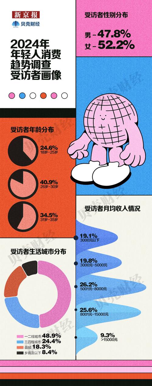 疫情期间消费变少，疫情期间消费低迷的原因-第1张图片-优品飞百科