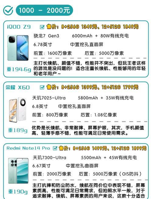 苹果11预售费用多少？苹果11预售费用和发售费用？-第3张图片-优品飞百科