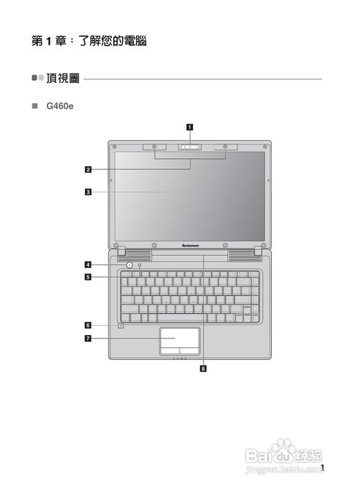 联想笔记本g460是多少寸,联想g460厚度-第6张图片-优品飞百科 联想笔记本g460是多少寸,联想g460厚度-第6张图片-优品飞百科