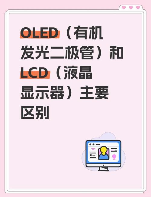 led是液晶显示器吗，led是液晶显示器吗还是电视？-第3张图片-优品飞百科