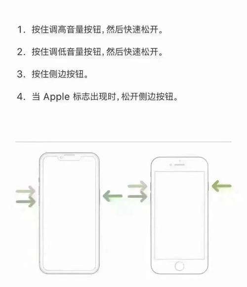 捡了个苹果4s怎么不能越狱？捡到的iphone4怎么才能使用？-第2张图片-优品飞百科