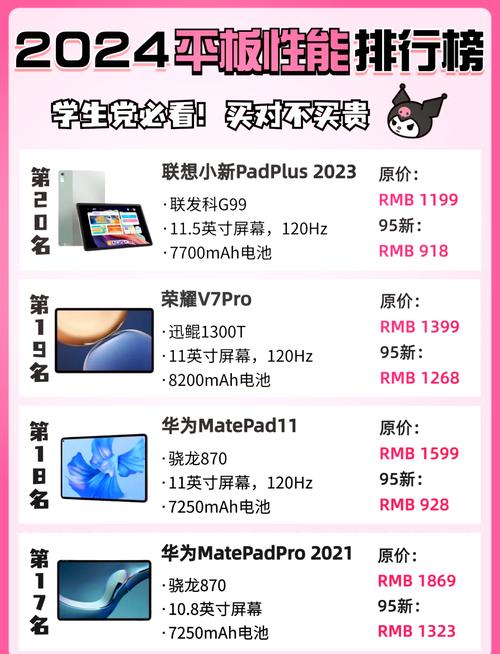 近来比较好的处理器排名？较好的处理器排名？-第7张图片-优品飞百科