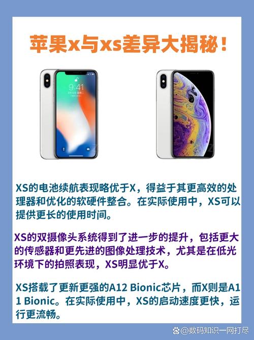 iphonex和xs区别买哪个，iphonex和xs差别？-第5张图片-优品飞百科