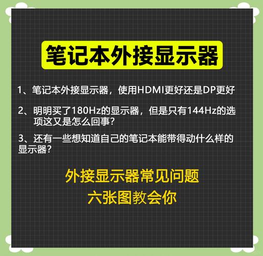 暗影精灵7外接显示器用什么线？暗影精灵7能不能独显直连？