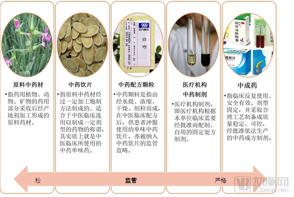 中药战疫情，中药疫情作用和看法？-第2张图片-优品飞百科