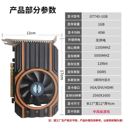 gtx650和gt740哪个好，gt740和gt650m？-第4张图片-优品飞百科