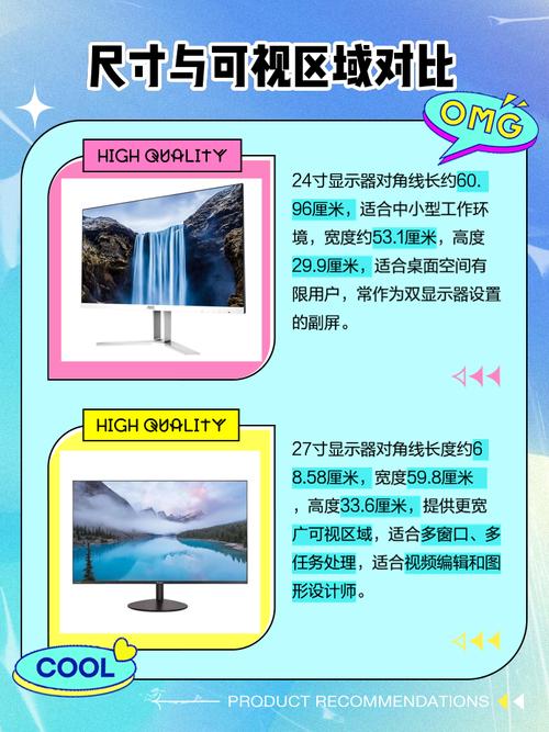 24寸显示器算大吗，24寸显示器实际多大-第3张图片-优品飞百科