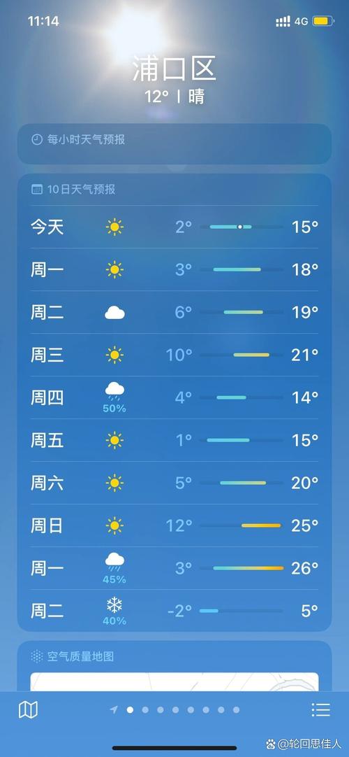 南京天气预报7天，南京天气预报7天准确一览表图片