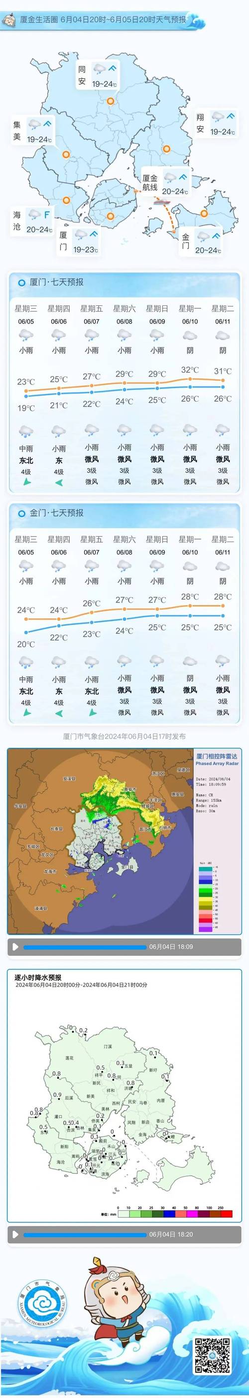 南京天气预报7天，南京天气预报7天准确一览表图片-第3张图片-优品飞百科