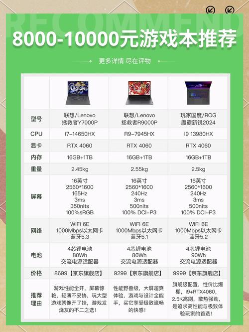 机械键盘游戏本推荐，2021游戏机械键盘推荐？-第6张图片-优品飞百科