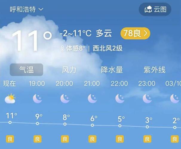 呼和浩特天气预报，呼和浩特天气预报30天？-第3张图片-优品飞百科