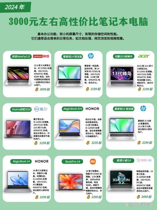 平板电脑和笔记本一样吗，平板电脑跟笔记本电脑有什么区别吗-第1张图片-优品飞百科