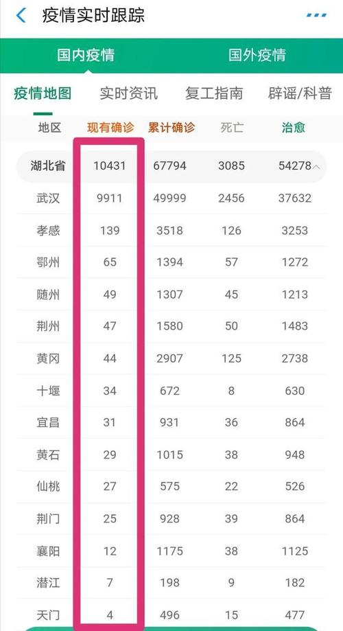 牧美国疫情，嗯美国疫情？-第4张图片-优品飞百科