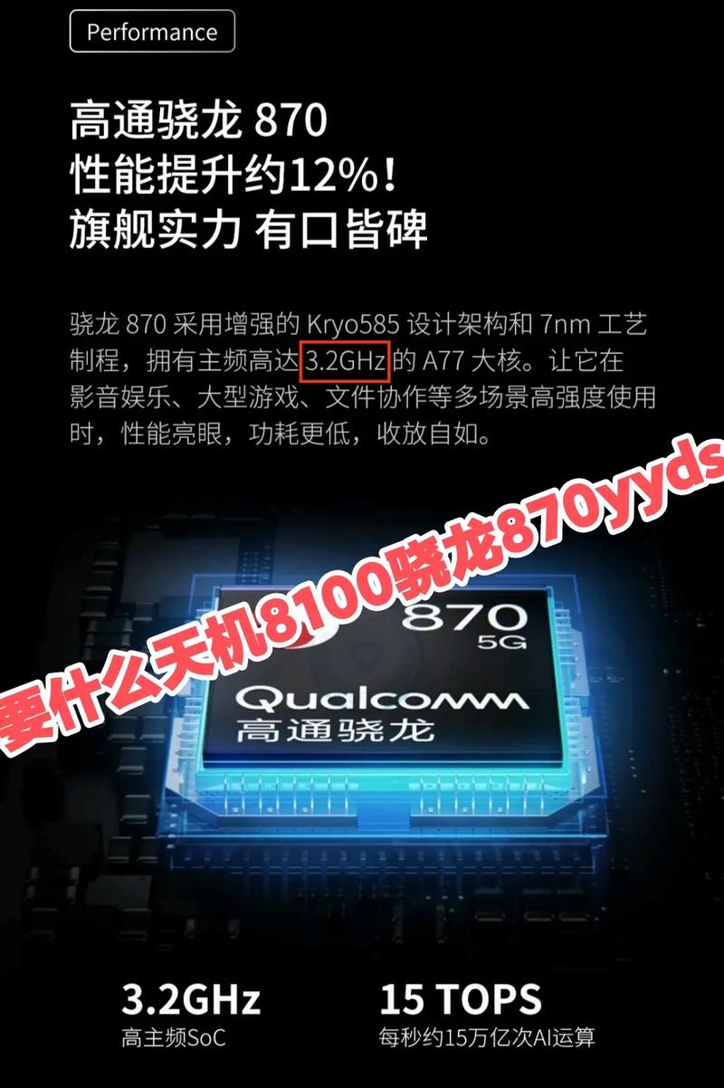 高通骁龙695和骁龙870哪个好？骁龙695g？-第2张图片-优品飞百科