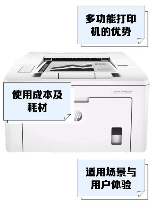 惠普3050怎么用，惠普3050怎么连接电脑-第3张图片-优品飞百科