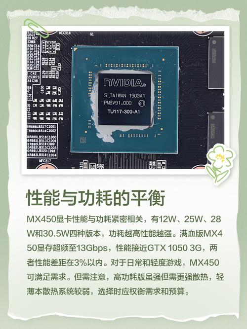 mx450显卡排名，mx450显卡什么级别显卡天梯图？-第1张图片-优品飞百科