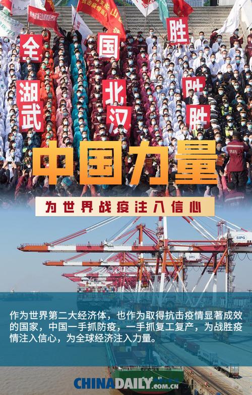 中国抗击疫情阶段，中国抗击疫情过程中的相关数据-第4张图片-优品飞百科
