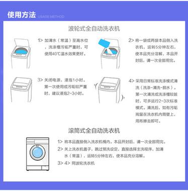 长虹的洗衣机怎么用，长虹洗衣机怎么用 教程-第5张图片-优品飞百科