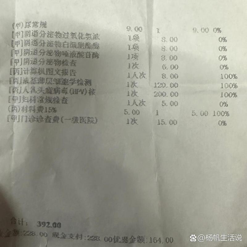 hpv检查费用，hpv男性自查的10个方法？-第2张图片-优品飞百科