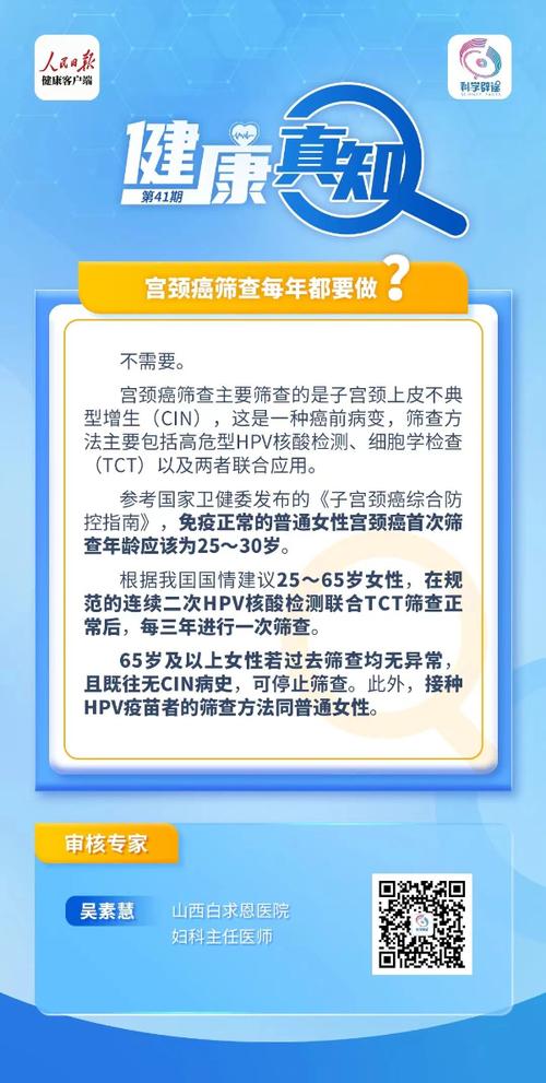 hpv检查费用，hpv男性自查的10个方法？-第5张图片-优品飞百科