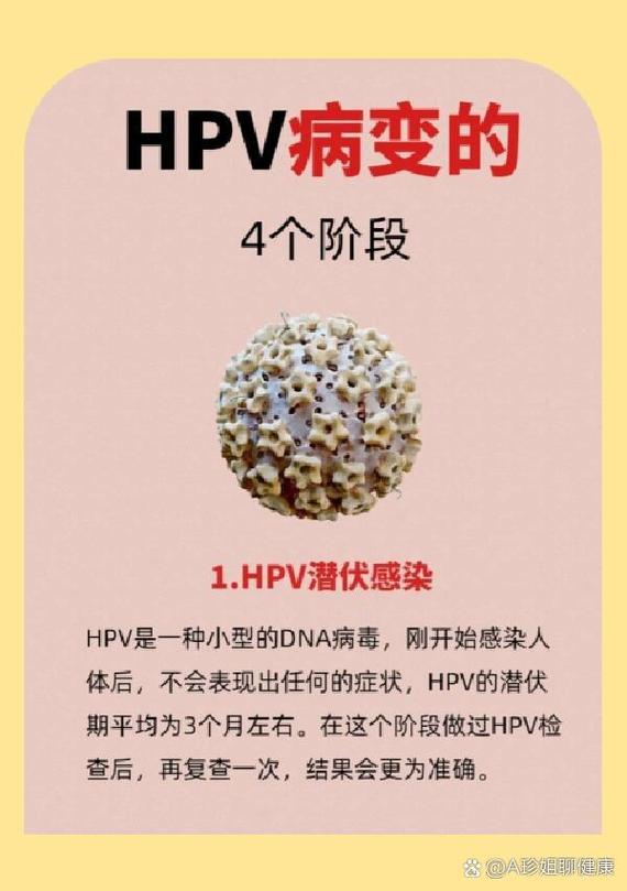 hpv检查费用，hpv男性自查的10个方法？-第8张图片-优品飞百科