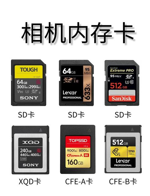相机储存卡怎么选，三种相机储存卡-第3张图片-优品飞百科