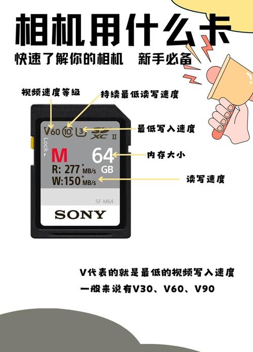相机储存卡怎么选，三种相机储存卡-第4张图片-优品飞百科