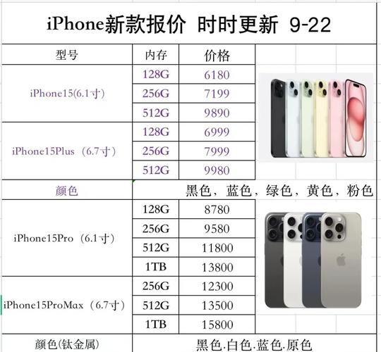 苹果最近为什么降价，苹果为什么降价这么慢？-第1张图片-优品飞百科