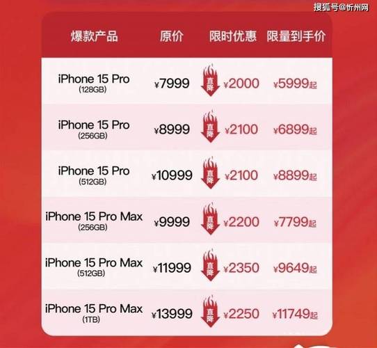 苹果最近为什么降价，苹果为什么降价这么慢？-第5张图片-优品飞百科