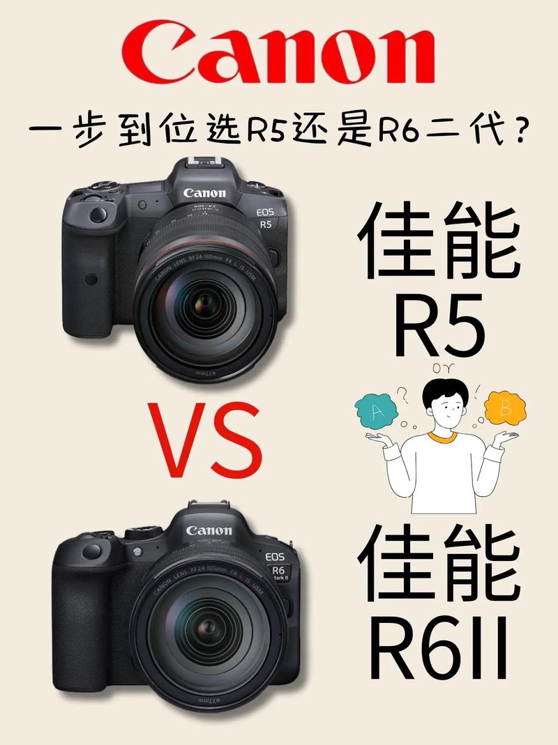 佳能5d4和r5哪个拍照好，佳能5d4好还是r5好？-第1张图片-优品飞百科