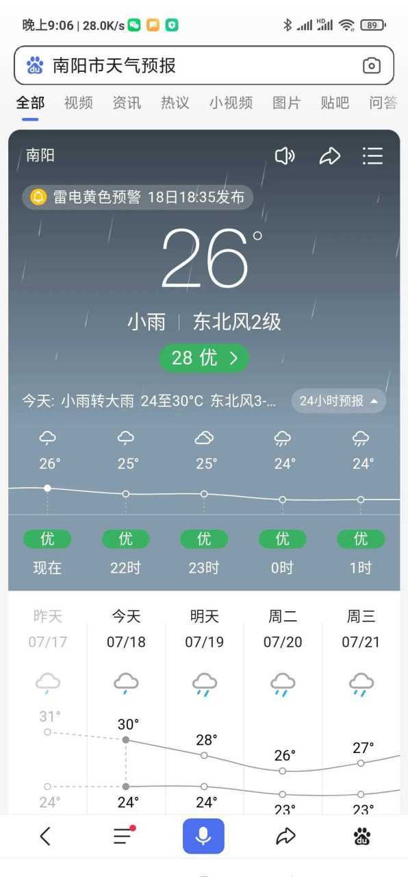 河南南阳天气预报，河南南阳天气预报一个月30天？-第2张图片-优品飞百科