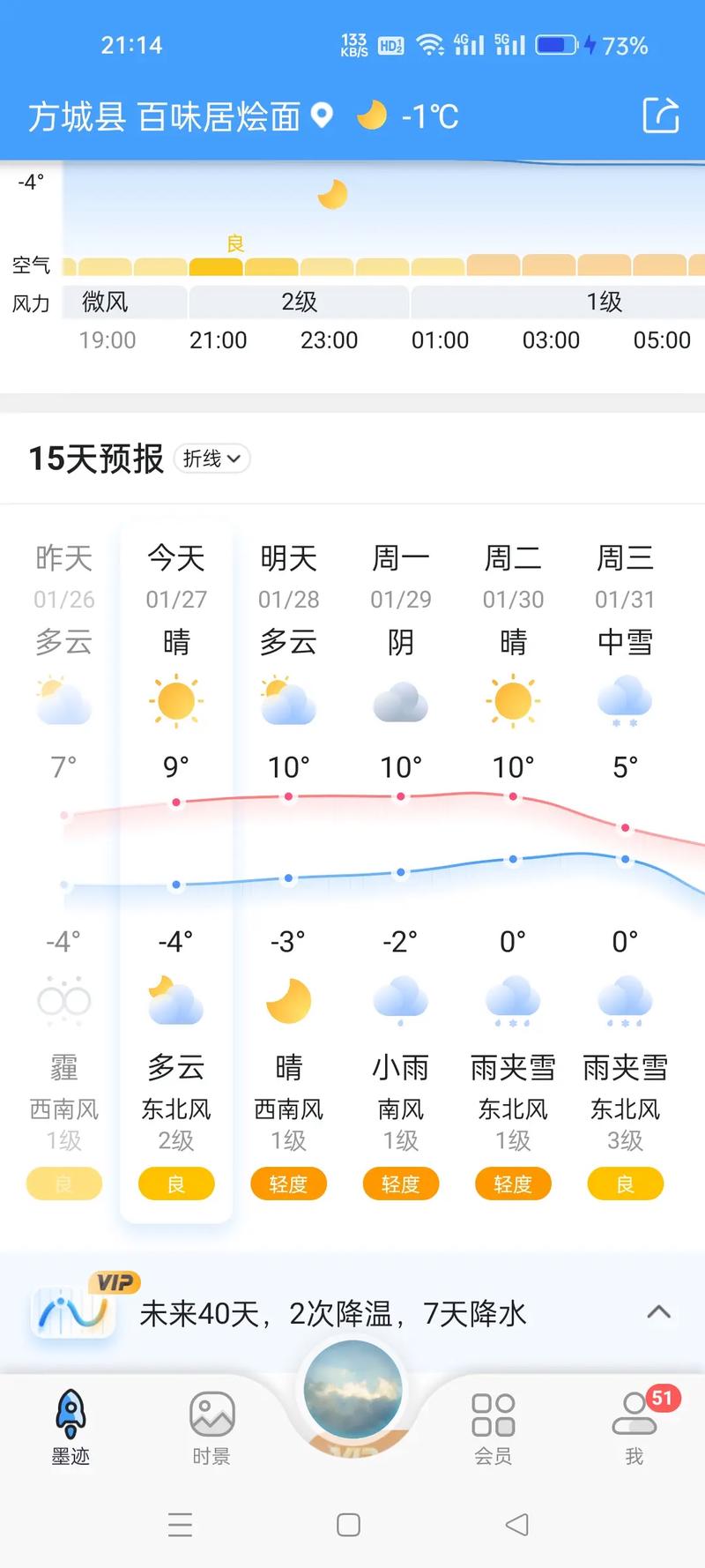 河南南阳天气预报，河南南阳天气预报一个月30天？-第7张图片-优品飞百科
