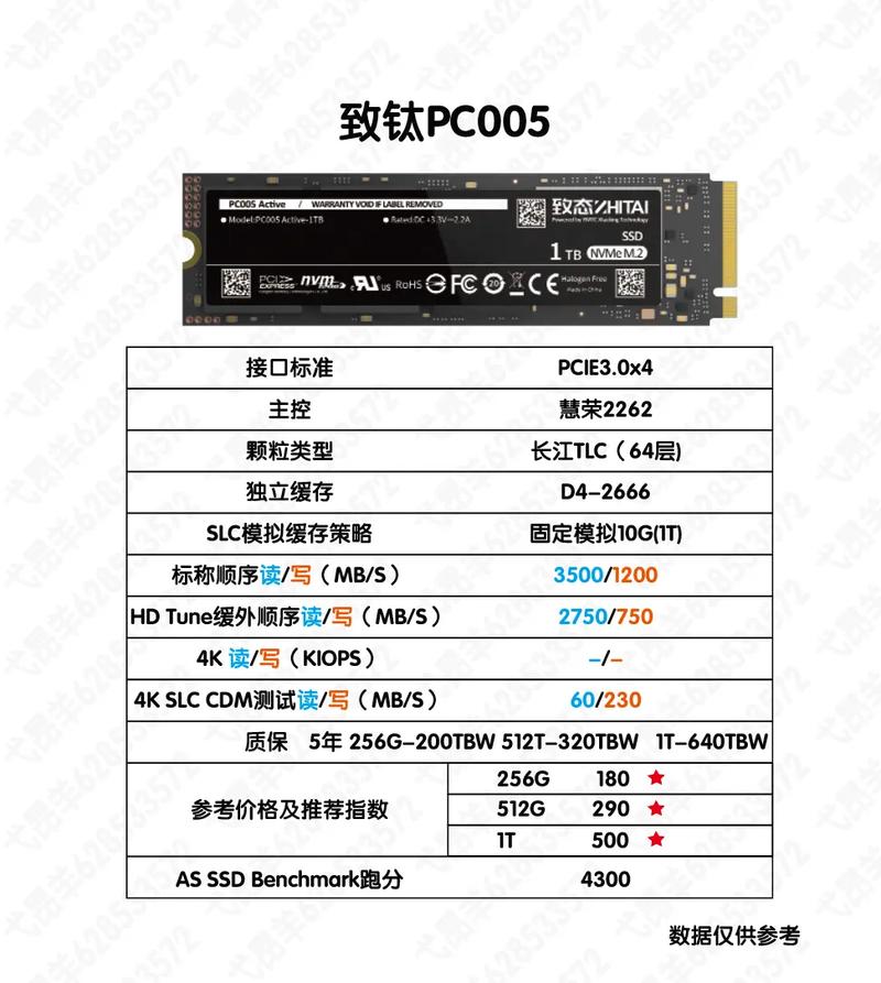 256g固态硬盘实际多大，256g固态硬盘实际多大容量-第3张图片-优品飞百科