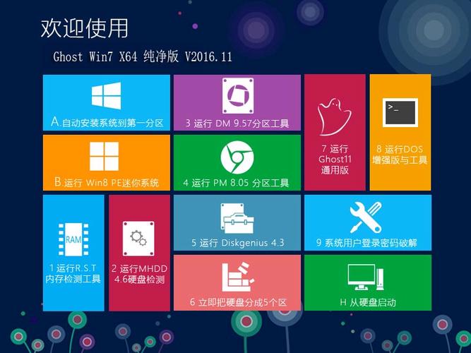 x86是多少位操作系统，x86一定是32位吗-第2张图片-优品飞百科