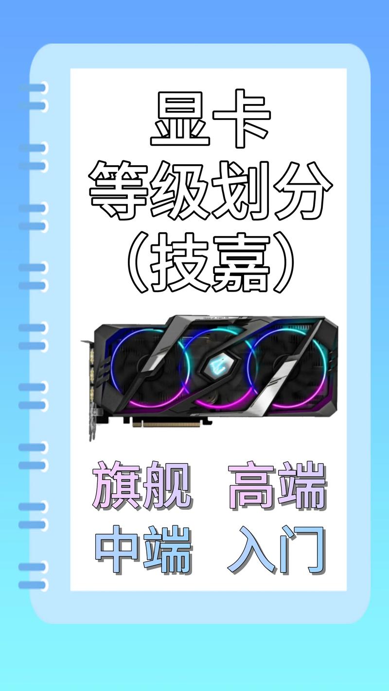 显卡为什么建议买技嘉？显卡买技嘉还是影驰？-第5张图片-优品飞百科