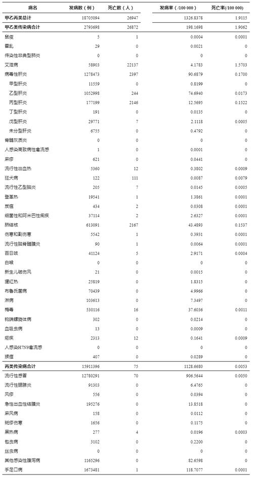 疫情最新我国，我国最新疫情报告-第6张图片-优品飞百科