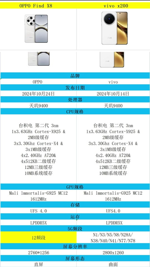 x58主板哪个型号好，x58系列主板？-第3张图片-优品飞百科