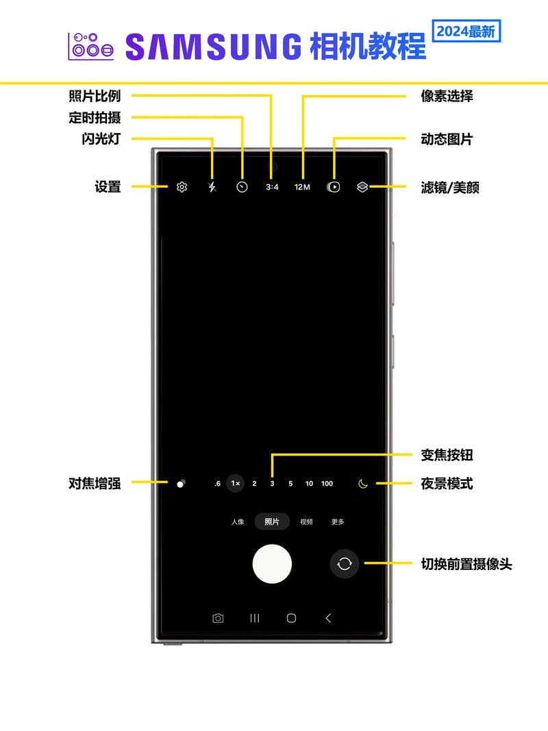 三星es73最大扩展，三星手机扩展内存怎么用好？-第3张图片-优品飞百科