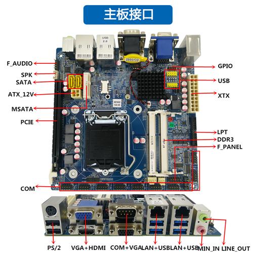 台式电脑组装配件有哪些？台式电脑组装配件有哪些种类？-第4张图片-优品飞百科