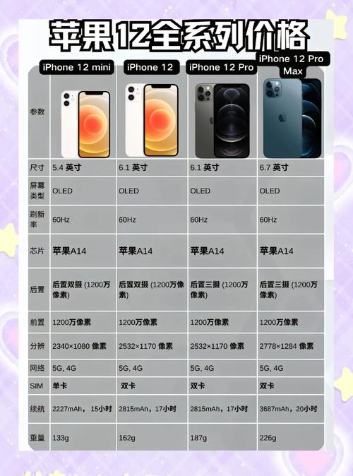 苹果用的是三星的屏幕吗，苹果用的是三星顶级屏幕么-第7张图片-优品飞百科