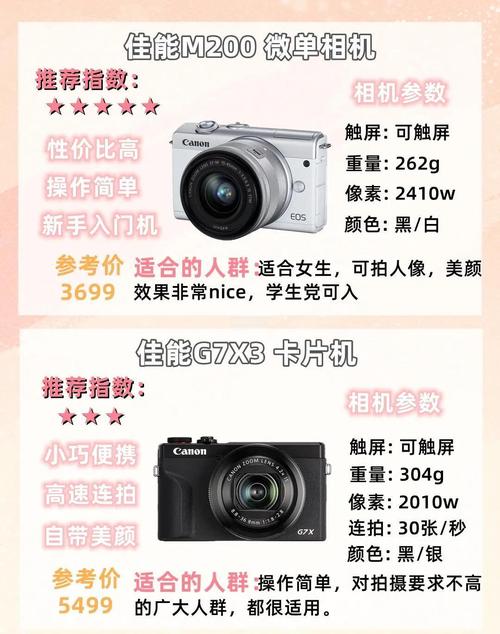 佳能m50和800d哪个好？佳能eos800d和m50？-第2张图片-优品飞百科