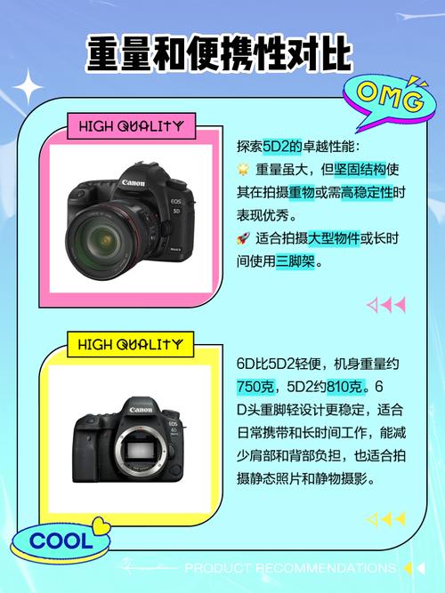 佳能6d停产最新消息，佳能6d停产最新消息费用-第1张图片-优品飞百科