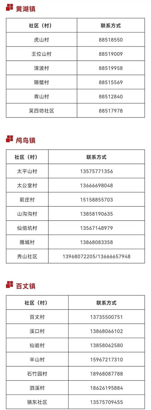 临安疫情电话，杭州临安防疫指挥部电话-第3张图片-优品飞百科
