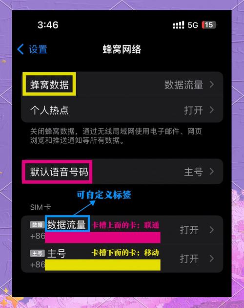 魅族pro5可以用电信卡吗，魅族pro5可以插内存卡吗？-第3张图片-优品飞百科