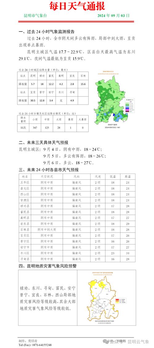 云南天气预报一周？云南天气预报一周7天查询结果？-第2张图片-优品飞百科